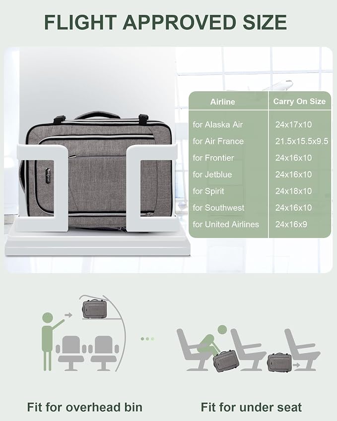 Travel Carry On 17.5" Laptop Expandable Backpack for Men Women, Personal Item Bag Waterproof Airline Approved with USB Charging Hole 3 Packing Cubes, Large Weekender Daypack Business Luggage Suitcase - Image 3