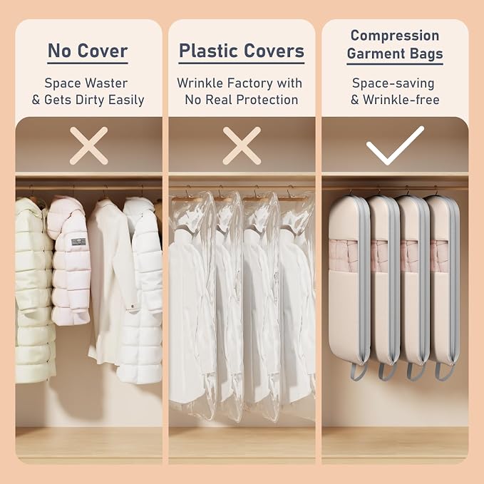DIMJ 4 Pack 43" Compression Garment Bags for Hanging Clothes With Carry Handles and Window, Space Saving Washable Suit Bag for Dress, Clothes, Coats, Down Jacket, Closet Storage, Moving, Travel - Image 7