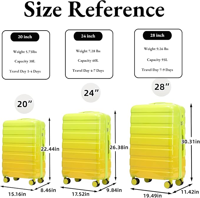 3-Piece Luggage Set 20/24/28’’ Hard-shell with 360° Spinner Wheels, Gradient Color Suitcase with Combination Lock, Lightweight PC Material, (Green+ Yellow) - Image 7