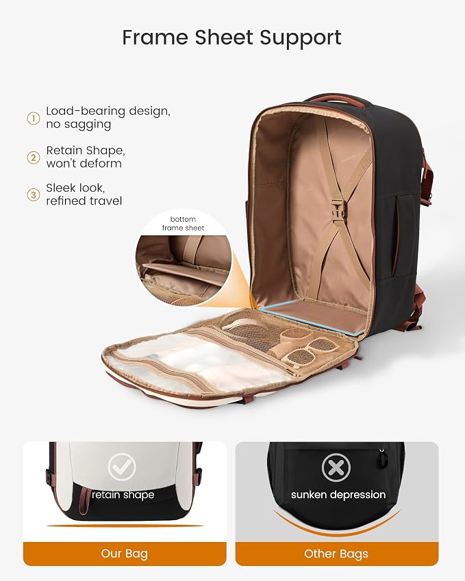 LOVEVOOK 40L Travel Backpack for Women, Airline Approved Carry On Backpack with 2 Packing Cubes, Waterproof Personal Item Bag Fits 17 Inch Laptop, TSA Traveling Essentials Weekender Overnight Backpack - Image 4