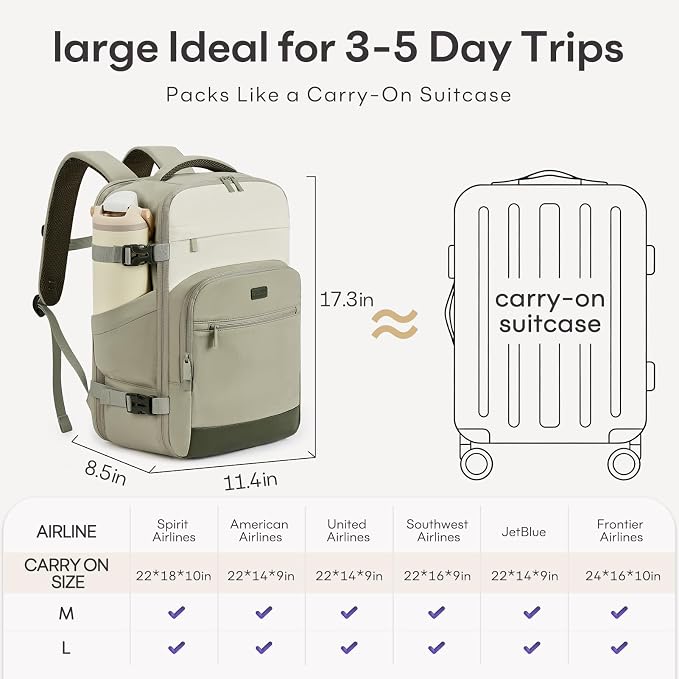 mibasies 30L Travel Backpack for Women & Men: Flight Approved Carry On Backpack, TSA Personal Item Bag with Water Bottle Pocket, Weekender Essentials Backpacks fits 15.6" Laptop - Green White - Image 6