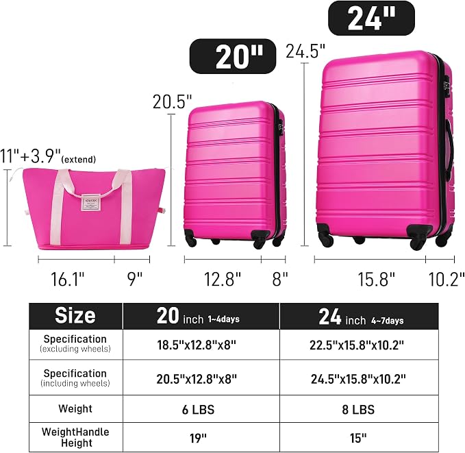 Merax Luggage Sets 2 Piece Suitcase Set 20/24 IN,Carry on Luggage and Travel Bag TSA Lock Expandable,Hard Case Luggage with Spinner Wheels,Pink - Image 2