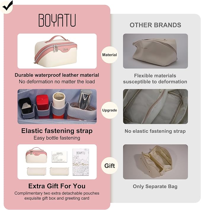 BOYATU Travel Makeup Bag Organizer Cosmetic Bag: 3 Pcs Set Make up Bags for Women with Handle - Waterproof Vegan Leather Toiletry Bags Travel Essentials Pouch with Compartments (A-08-White) - Image 2
