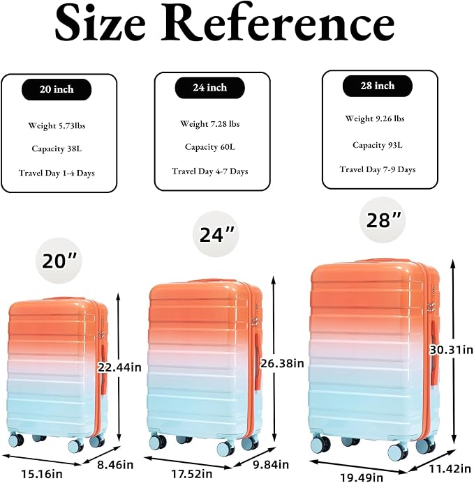 3-Piece Luggage Set 20/24/28’’ Hard-shell with 360° Spinner Wheels, Gradient Color Suitcase with Combination Lock, Lightweight PC Material, (Blue+ Red) - Image 7
