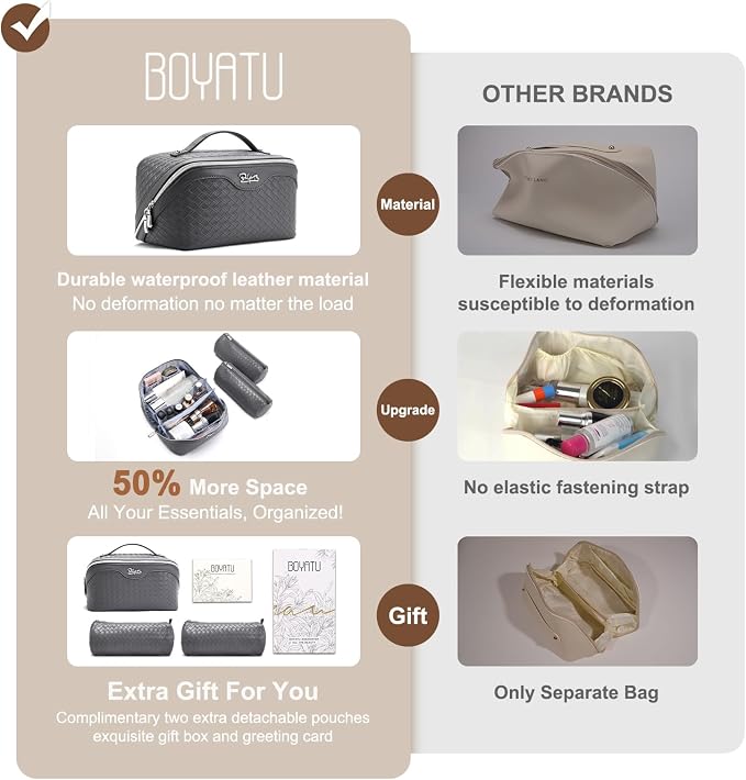 BOYATU Travel Makeup Bag Cosmetic Bags for Women: Large Capacity 3 Pcs Set Make up Bag with Compartments - Waterproof Vegan Leather Toiletry Organizer Bags with Handle (L07Grey) - Image 2