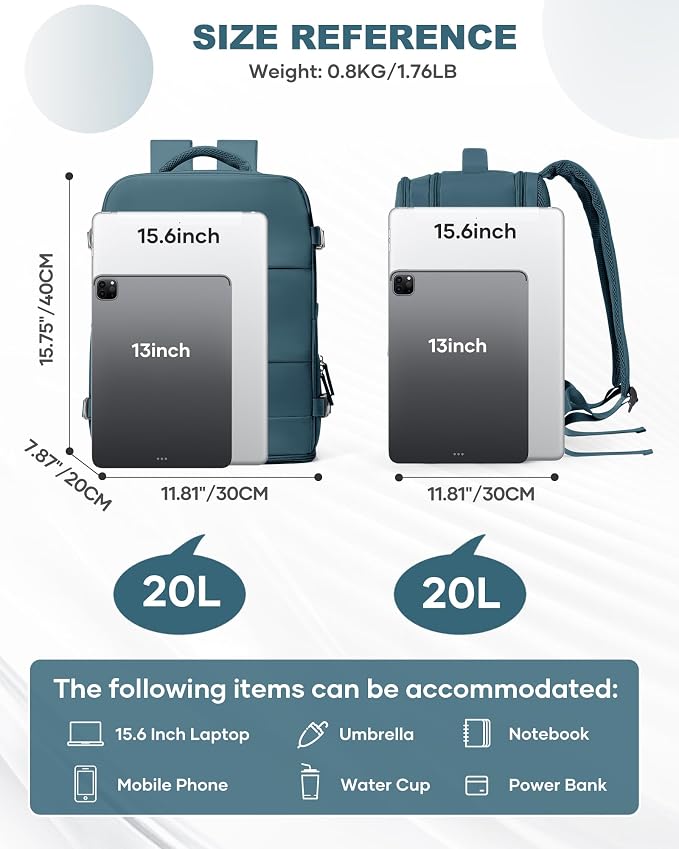 coowoz Travel Backpack Carry On for Women Man Gym Backpack with Laptop Compartment Mochila de Viaje Teacher Personal Item Backpacks Airplane Accessories Must Haves Peacock Blue,20L - Image 3