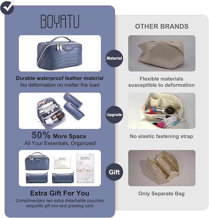 BOYATU Travel Makeup Bag Cosmetic Bags for Women: 3 Pcs Set Large Capacity Make up Bag with Handle - Crocodile Pattern Vegan Leather Toiletry Bags Travel Essentials with Compartments(E-3-Blue) - Image 3