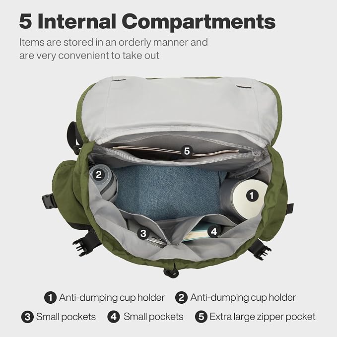 mixi Travel Backpack for Women Men, 18 Inch Carry On Laptop Backpack Flight Approved fits 16'' Laptop, Lightweight Waterproof Hiking Backpack Travel Outdoor Business Casual Daypack, Jungle Green - Image 8