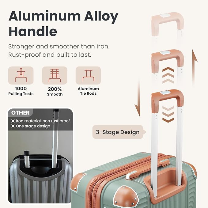 3 Piece Luggage Set PP Hardshell with YKK Zippers, 20/24/28 Inch Suitcases with Detachable Spinner Wheels & Reinforced Corner Guards, Lightweight TSA Lock Nested Set (Sage Green) - Image 8