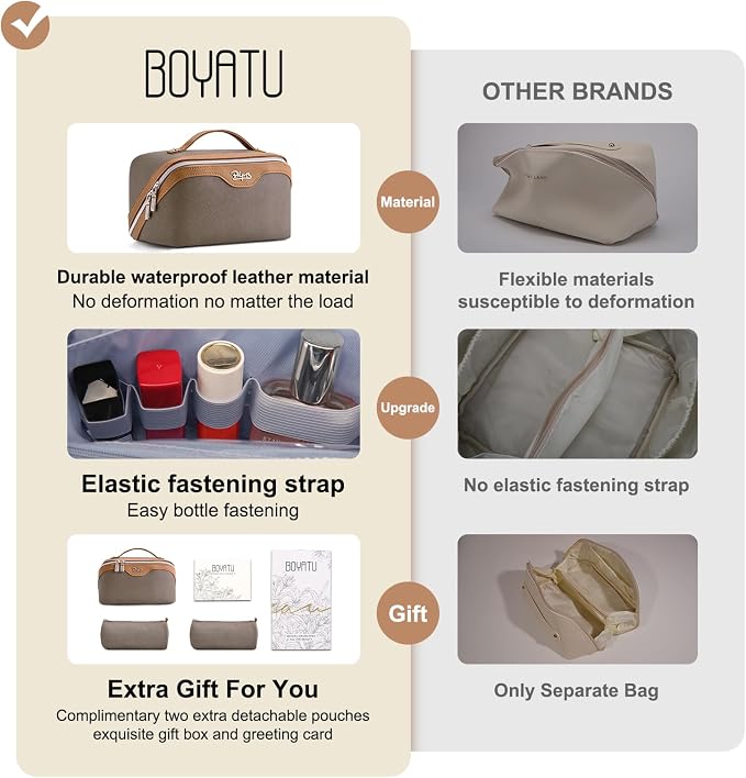 BOYATU Travel Makeup Bag Organizer Cosmetic Bag: 3 Pcs Set Make up Bags for Women with Handle - Waterproof Vegan Leather Toiletry Bags Travel Essentials Pouch with Compartments (A-02-Grey) - Image 8