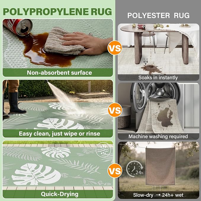 GOTGELIF Massive Outdoor Patio Rug - 9x12FT, Reversible & Water-Resistant & Wear-Resistant & Plastic Straw Outdoor Area Rug for Patio & Camping & RV - Green Leaf - Image 3