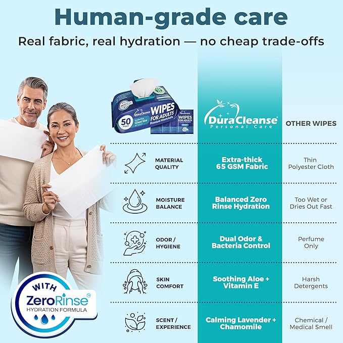 XL Body Wash Wipes for Adults No Rinse Bathing & Elderly Incontinence (4pk) - 200 Ct. + 16 Travel Bath Wipes, 10" x 11.5" Disposable Washcloths for Adult Surgery Recovery & Elder Care