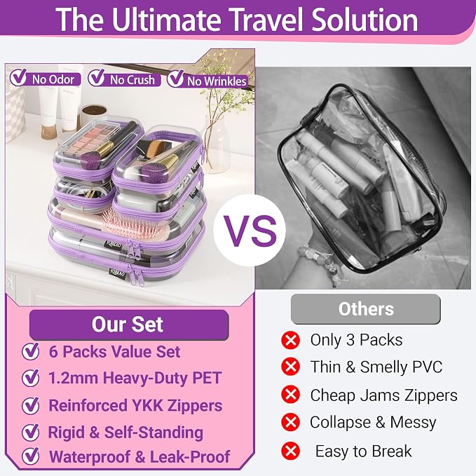 6 Pack Purple Clear Hard Shell Beauty Organizer (2M+4S), 1.2mm Heavy Duty Crush-Proof Cosmetic Case, Reinforced YKK Zippers, Stadium Approved Security Bag for Skincare & Electronics, Multi-Size Set - Image 2