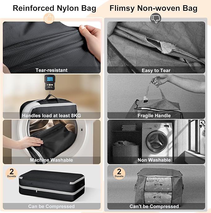 Comforter Storage Bag - Large Capacity Bedding Storage Bags Ultra Space Saving Self Compression Organizer, Washable Compression Bags for Storage Comforter Blanket Duvet Pillow, 2-Pack, Black - Image 4