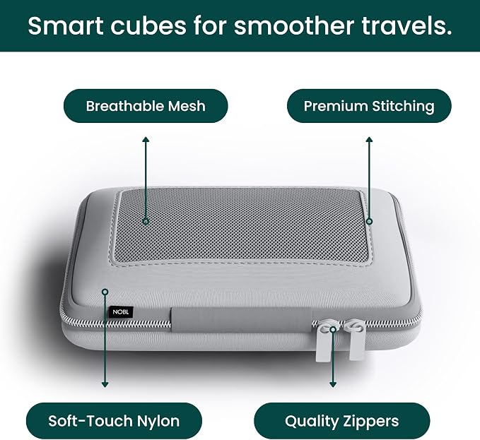 NOBL Travel Compressible Packing Cubes Set, 6 Pieces Travel Packing Organizers, Compression Luggage Cubes for Suitcases & Carry On, Space Saving (XXS, XS, S, M, L, XL) - Silver - Image 5