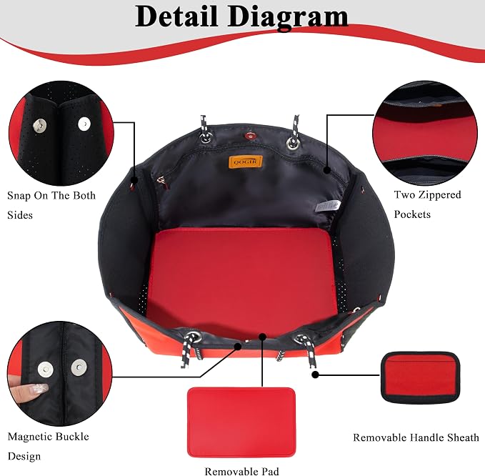 QOGiR Neoprene Multipurpose Beach Bag Tote with Inner Zipper Pocket … … … … - Image 4