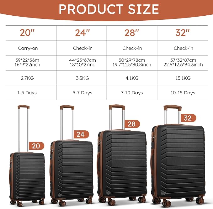 (32″/28″/24″/20″)11 Piece Travel Luggage Sets for Women, 4 Piece Hardshell Suitcase Set, 20inch Carry on Luggage with Wheels, 24inch 28inch 32inch Checked Luggage with 7PC Organize Bags - Image 6