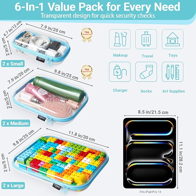YQBRAO 6 Pack Sky Blue Clear Hard Shell Zipper Case, 1.2mm Heavy Duty Multi-Size Organizer Pouches for Home & Travel, Crush-Proof Storage Bags for Essentials, Toys & Toiletries (2L, 2M, 2S) - Image 4