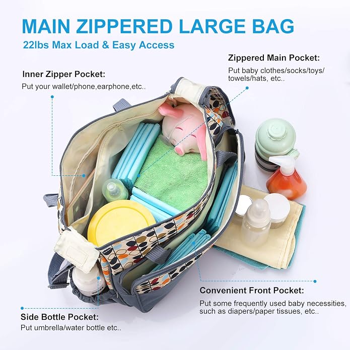 Diaper Bag Tote, Baby Bag for Girls and Boys, 5 Piece Set with Large Medium Tote Bag, Food Bag, Bottle Bag and Changing Pad, Shoulder Straps - Image 2