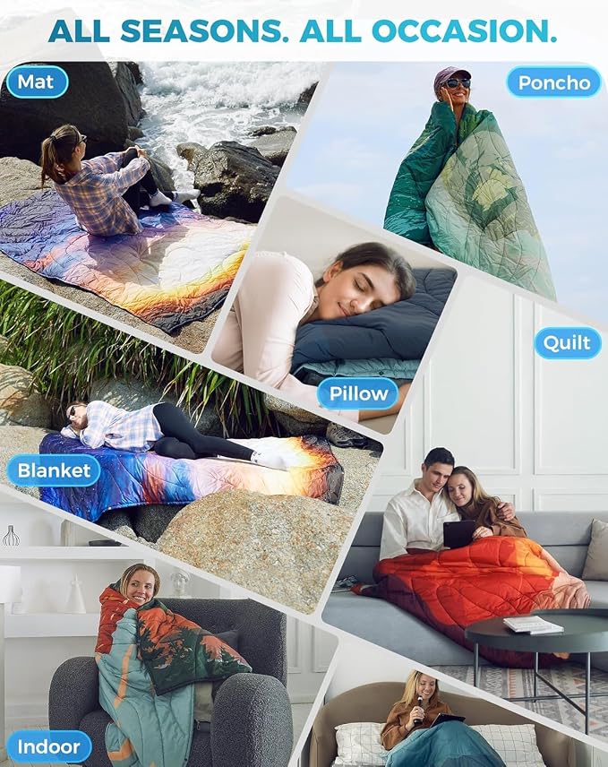 KingCamp Ultralight Camping Blanket, Packable Down Alternative Puffy Printed Wearable Blanket with Snap Buttons & Corner Loops Weatherproof Quilt for Outdoor Travel Stadium (78.7"L x 57.1”W, CYAN) - Image 10