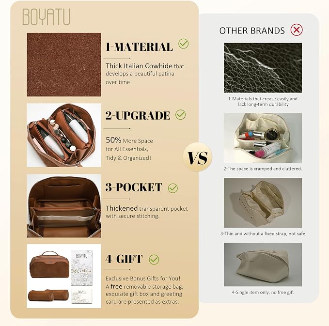 BOYATU Genuine Leather Travel Makeup Bag: Large Capacity 3 Pcs Set Cosmetic Bags for Women - Designer Waterproof Hand-made for Toiletry Organizer - Travel Essentials for Elegance (06Suede-Brown) - Image 2