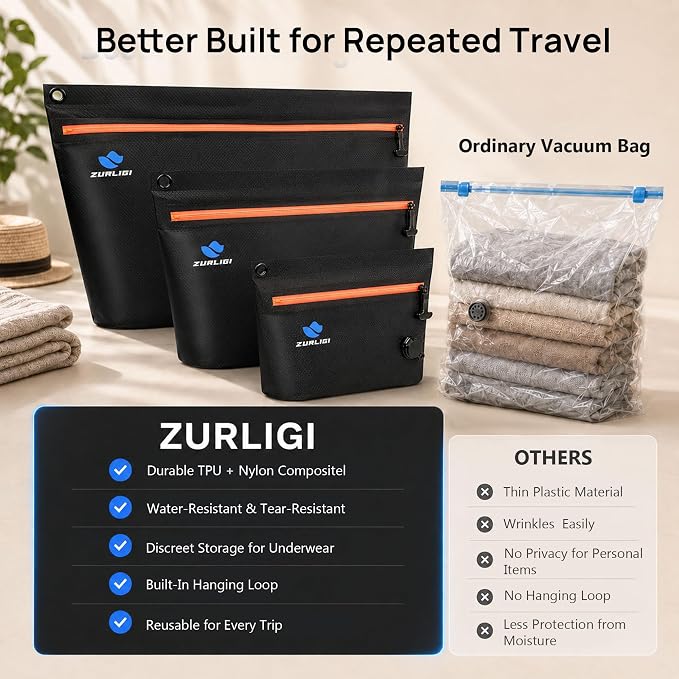 Zurligi Travel Vacuum Bags Kit with Pump, 6-Pack for Clothing & Underwear | Durable TPU Anti-rip Waterproof Vacuum Seal Compression Bag for Bras, Socks, Toiletries and Carry-on Luggage & Travel Gear - Image 3