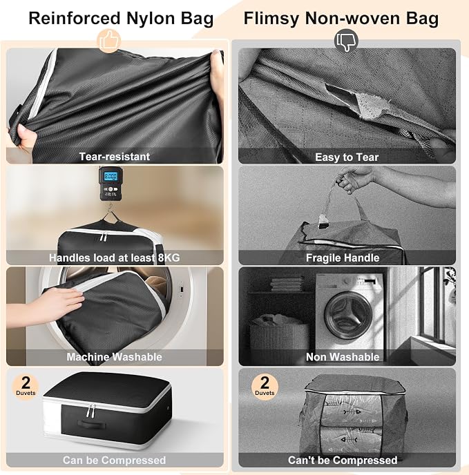 Comforter Storage Bag - Large Capacity Blanket Storage Bags 3-Layer Ultra Space Saving Self Compression Organizer, Washable Compression Bags for Storage Comforter Blanket, 4-Pack, Black - Image 4
