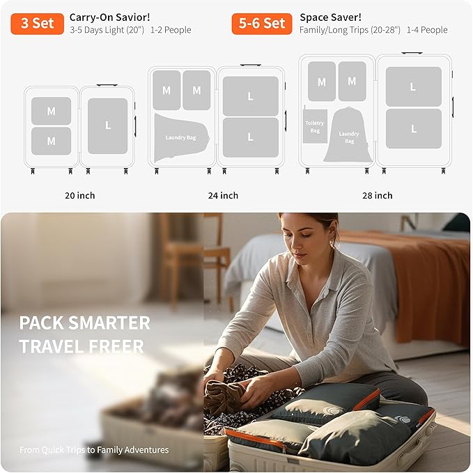 Cipway - 5 Set Compression Packing Cubes for Travel, Ultralight Packing Organizers for Luggage Suitcase & Backpack (Grey), L - Image 4