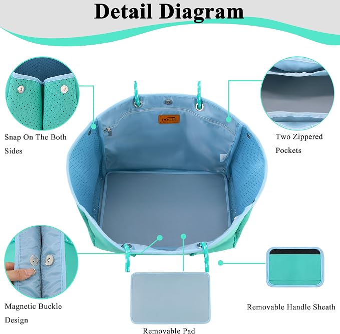 QOGiR Neoprene Multipurpose Beach Bag Tote with Inner Zipper Pocket … … … … - Image 2