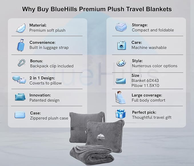 BlueHills Premium Soft Travel Blanket Pillow 2-in-1 Airplane Warm - Gray | 2 in 1 Airplane Blanket Pillow, Hand Luggage Strap & Backpack Clip, Lightweight & Compact, Must Have Essential Travel Gifts - Image 2
