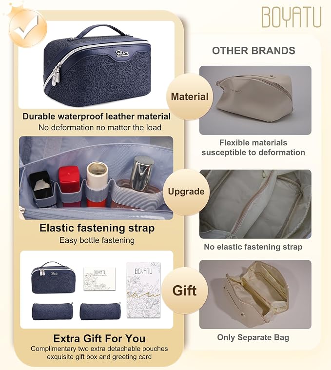 BOYATU Travel Makeup Bags Cosmetic Organizer Bag: 3 Pcs Set Large Capacity Make up Bag with Compartments - Waterproof Leather Toiletry Bags with Handle for Women (A-Dard Blue) - Image 2