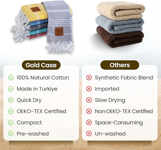 GOLD CASE HOME COLLECTION Lycia Original Turkish Hand Towels by - Set of 6-20x40'' 100% Cotton Decorative Bathroom & Kitchen Towels for Hand,Face,Hair,SPA,Farmhouse,Gym,Tea and Dishcloth, Multicolor-1 - Image 5