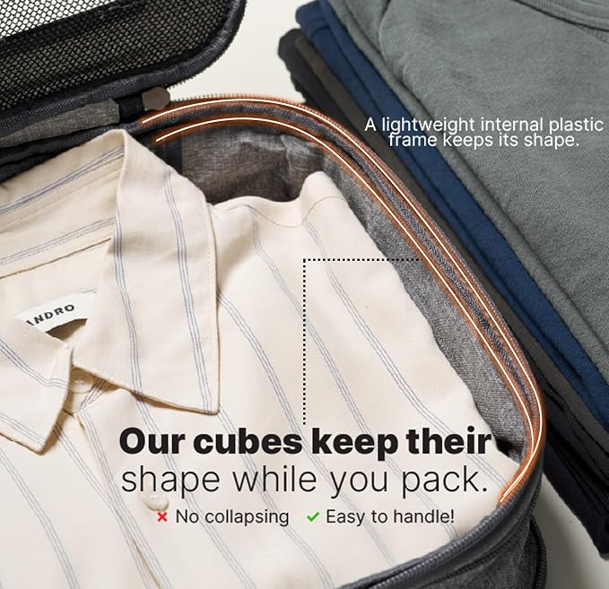 LeanTravel Premium Compression Packing Cubes for Travel - Suitcase Organizer Bags with Double Zipper & Breathable Mesh Panel - Space Saving Carry On Luggage Essentials (6-Pack, Grey) - Image 5