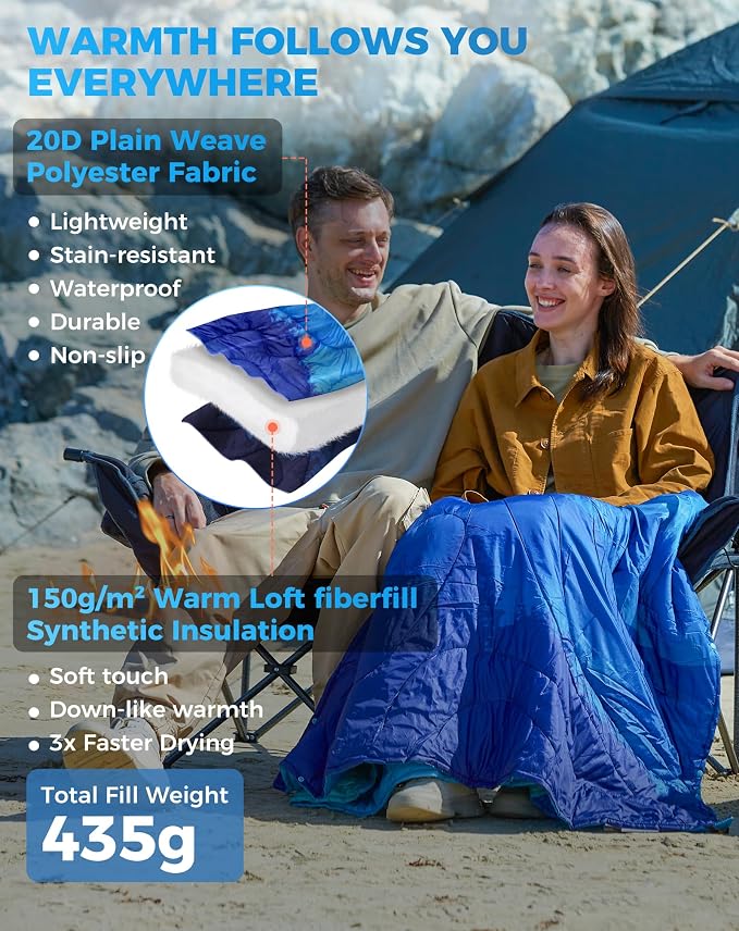 KingCamp Ultralight Camping Blanket, Packable Down Alternative Puffy Printed Wearable Blanket with Snap Buttons & Corner Loops Weatherproof Quilt for Outdoor Travel Stadium (78.7" x 57.1", Forest) - Image 3