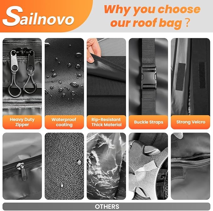 Sailnovo Rooftop Cargo Carrier Roof Bag,15 Cubic feet Soft Waterproof Car Roof Bag fit Cars with/Without Rack, 4 Tie-Down Straps, 4 Door Hooks, Foldable Car Top Carrier for Road Trip Camping Travel - Image 9