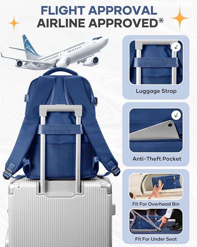 coofay Travel Backpack for Men Women Carry on Backpack for Airplanes Personal Item Bag for Traveling on Airplane Traveling Backpacks Airback Backpacks for Travel Mochila de Viaje - Image 7