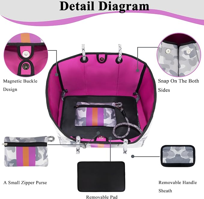 QOGiR Neoprene Multipurpose Beach Bag Tote with Inner Zipper Pocket … … … … - Image 3