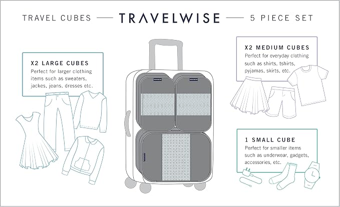 Travel Wise Packing Cubes for Travel - 5 Piece Set with Pattern Design, Lightweight Ripstop Nylon Luggage Organizers with Mesh Panel, Small Medium Large Sizes - Image 2