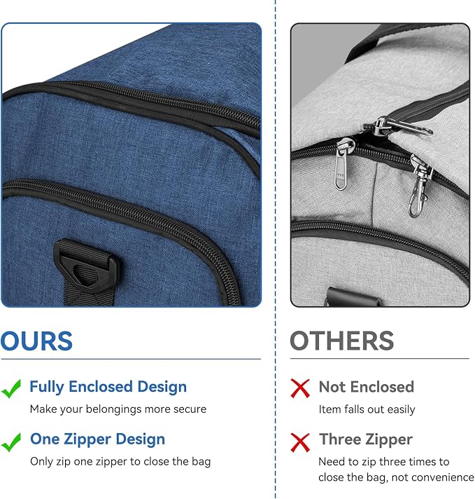 Bukere Garment Duffle Bags for Travel, Convertible Carry on Bag with Shoe Compartment, 3 in 1 Travel Suit Bag with Backpack Shoulder Strap for Men Women - Image 4