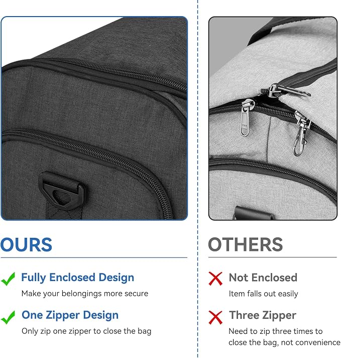 Bukere Garment Bags for Travel, Convertible Carry on Duffel Bag for Men Women, Backpack Straps, Shoe Compartment, 3 in 1 Hanging Dress Suit Bags for Men Women - Image 4