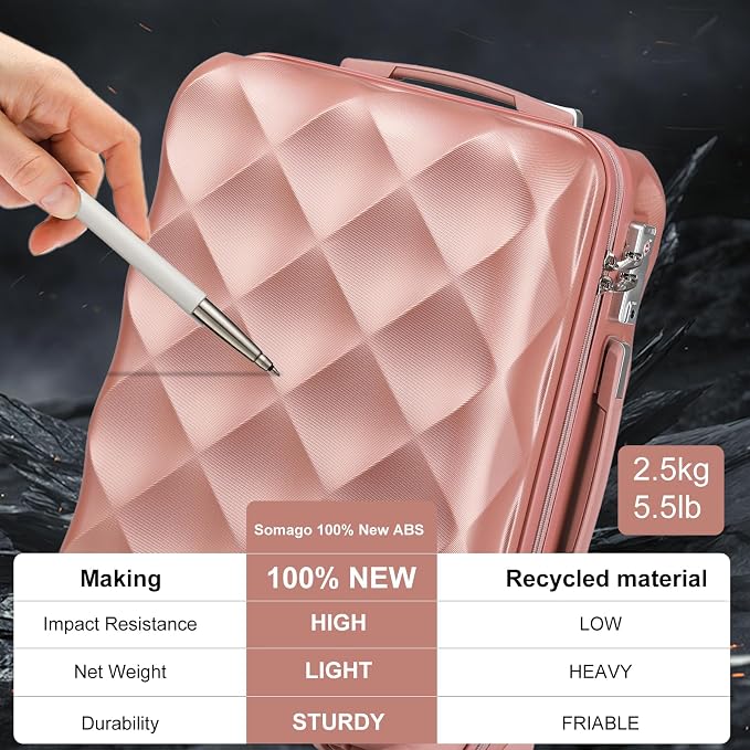 Somago Luggage Sets 20in Carry on Suitcase with TSA Lock YKK Zipper Spinner Wheels ABS Hardside Luggage 3 Piece Weekender Bags Travel Set,Rose Gold - Image 4
