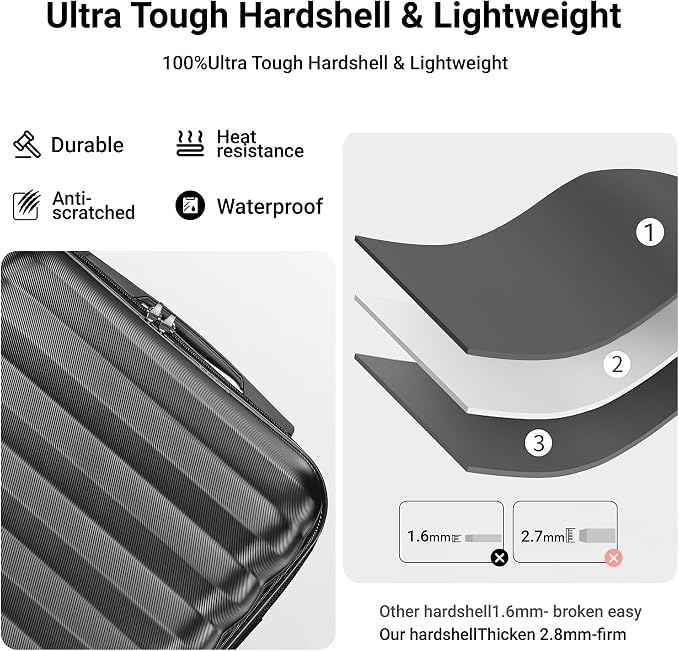 Luggage Sets 2 Piece, 20 Inch 28 Inch ABS Hardshell Suitcase Set with Spinner Wheels, Carry On and Checked Luggage for Women and 6 Piece Travel Organize Bags - Image 4