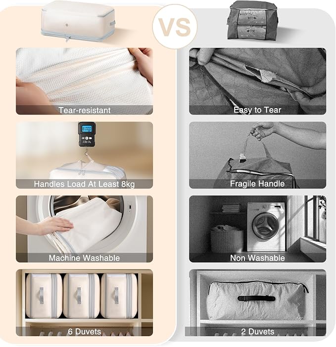 Comforter Storage Bag - Extra Large Capacity Blanket Storage Bags 4-Layer Ultra Space Saving Self Compression Organizer, Washable Compression Bags for Storage Comforter Blanket, 1-Pack, Beige - Image 6