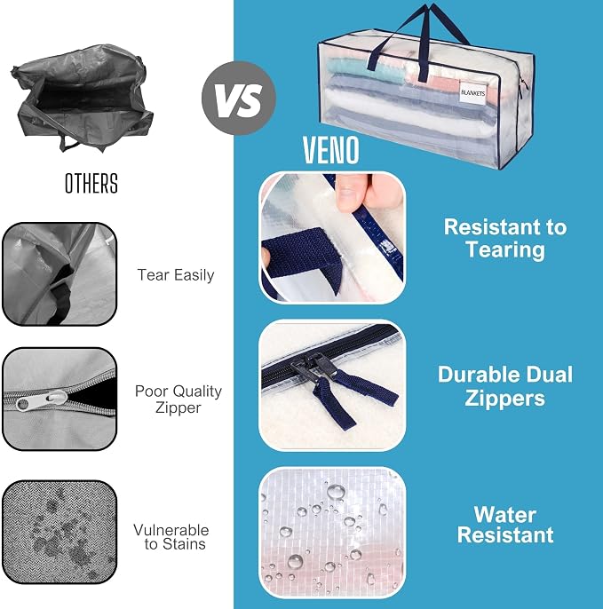 VENO 20 Pack Heavy Duty Moving Bags with Backpack Straps, Zippers & Handles, Extra Large Packing Bags for College Dorm Essentials, Moving Supplies Alternative to Cardboard Moving Boxes - Image 4