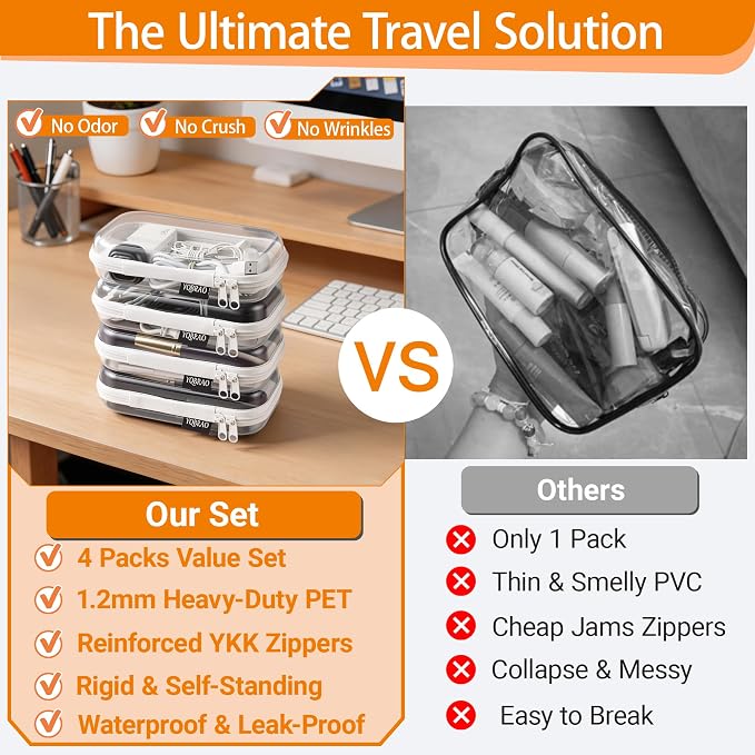 YQBRAO 4-Pack Clear Hard Shell Zipper Case, 1.2mm Ultra-Thick Diaper Bag Organizer Pouches, Rigid Self-Standing Travel Makeup Bags with YKK Zippers, TSA Approved, White - Image 2