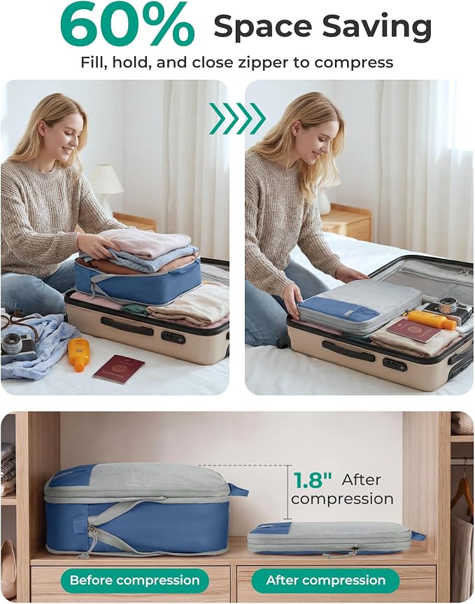 BAGSMART 6 Set /4 Set/2 Set Compression Packing Cubes for Travel, Lightweight Luggage Organizer Bags, Durable Space Saver Bags Travel Essentials - Image 4
