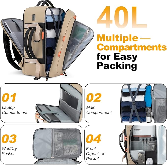 40L Travel Backpack 17.3" Laptop Carry On Duffel Flight Approved | TSA Approved, Wet & Dry Compartment, Water Resistant, Anti-Theft Pocket, Luggage Strap, USB Charging Port - Image 3