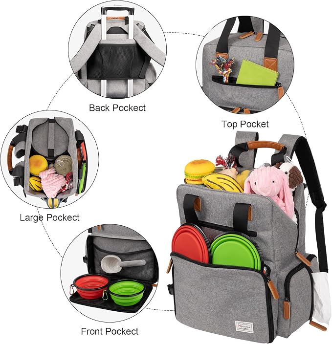 Modoker Dog Travel Bag, Airline Approved Backpack, Grey | Pet Accessories Organizer, 2 Food Storage Containers, 2 Collapsible Dog Bowls, Includes Pet Mat, Tote Weekend Bag - Image 2
