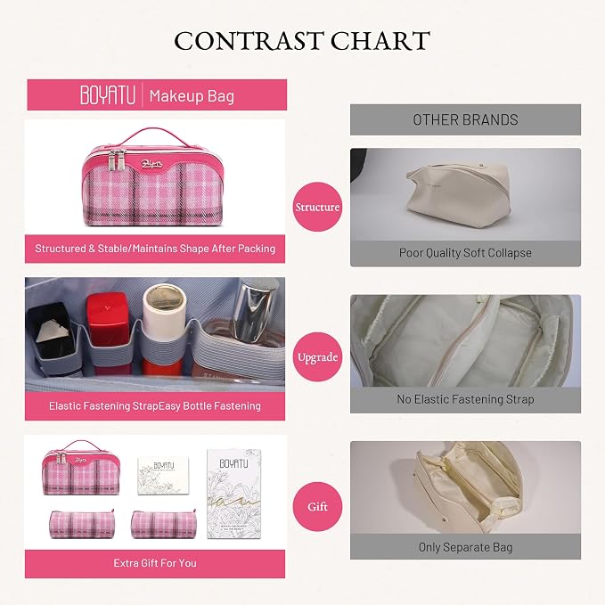 BOYATU Travel Makeup Bag for Women: Scottish Plaid 3 Pcs Set Cosmetic Organizer Bag - 180° Open Large Spacious Holds 50% More Cosmetics - Waterproof Leather Checkered Toiletry Bag (04-Pink) - Image 3