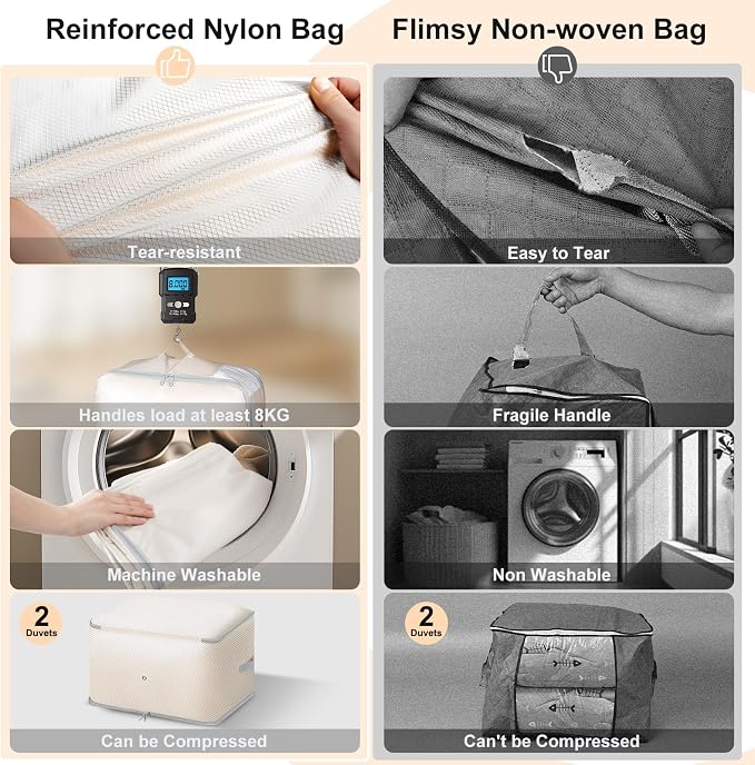 Comforter Storage Bag - 130L Large Capacity Blanket Storage Bags 3-Layer Ultra Space Saving Self Compression Organizer, Washable Compression Bags for Storage Comforter Blanket, 6-Pack, Beige - Image 4